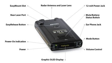 Are corded or cordless radar detectors more popular with consumers? Escort Solo S3 Cordless Radar Detector Review 2020