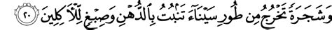 Read surah al mu'minun (the believers) which is the 23rd chapter of the quran. Surat Al Mu'minun dan Terjemahan - Al Qur'an dan Terjemahan