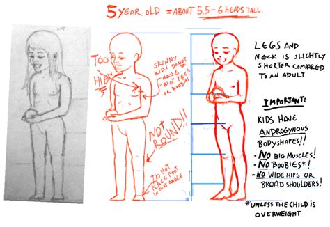 Drawings of little boys yuni on deviantart : Tutorials and other by FOERVRAENGD on DeviantArt in 2020 ...