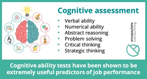 • if the client has less than 12 years of formal education, add one point. The value of Cognitive Assessments - Encapsulate Consulting