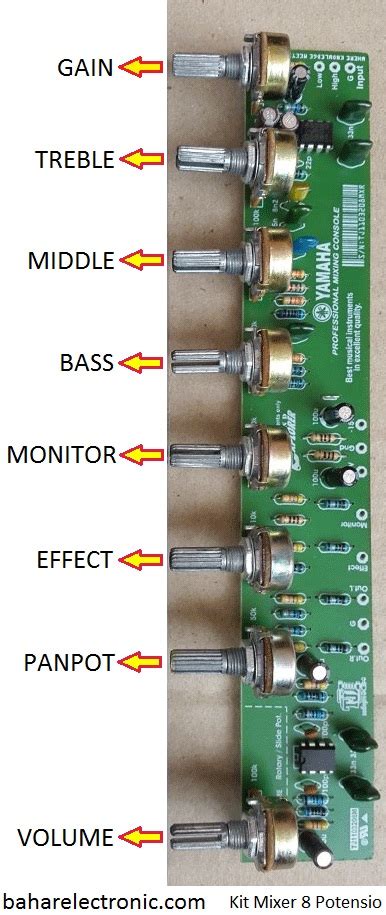 Disini saya akan melampirkan 2 macam skema esr meter ic 4558. Skema Master Mixer Yamaha : Schematics : 49 830 просмотров 49 тыс. - state map