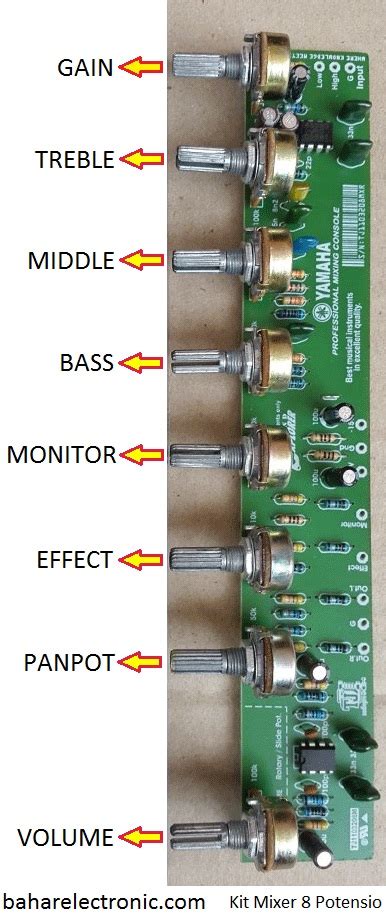 Disini saya akan melampirkan 2 macam skema esr meter ic 4558. Skema Master Mixer Yamaha : Schematics : 49 830 просмотров ...