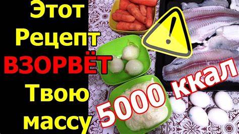 Похудеть с помощью протеину