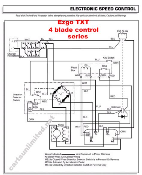Golf cart schematics can be found in most golf cart repair manuals as well as some other free resources. Ezgo Txt Pd Wiring Diagram - Wiring Diagram & Schemas