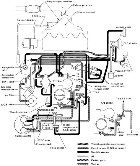 Nicoclub.com purchases, downloads, and maintains a comprehensive directory of nissan factory service manuals for use by our registered members. 1992-1994 2.4L Nissan D21 Pickup Starter Motor Wiring Diagram - Database - Wiring Diagram Sample