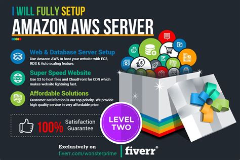 Annual and interim reporting periods beginning after december 15. Wonsterprime: I will setup website on amazon web services ...