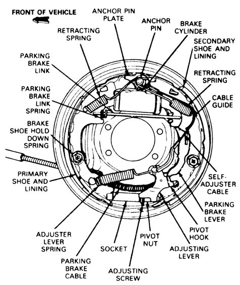 Place the brake shoe adjusting lever cable over the anchor pin, with crimped side in 2. Repair Guides