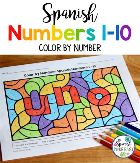 Spanish alphabet with written sounds, as well as, english pronunciation. Spanish Numbers 1-10 Coloring Sheets | Spanish numbers ...