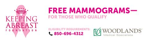Most health insurance companies cover screening mammograms, as well as mammograms that are done to evaluate symptoms. Learn More About Our Free Mammogram Program For Uninsured or Low Income Residents. - Woodlands ...
