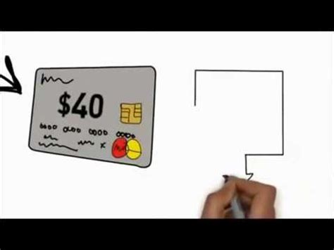 How do i load money onto my you can also report your card lost or stolen online; How To Make Money with a FREE NetSpend Card 2018 - YouTube