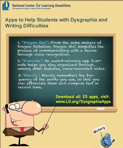 At the core of ghotit's. Apps to help adults, teens, and children with Dysgraphia ...