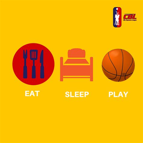 Worshiphouse media offers only the best in church and worship media. As simple as that: Eat. Sleep. Play Basketball! | Basketball quotes, Basketball motivation ...