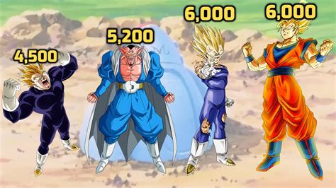 These power levels come directly from the manga, anime, movie specials, and daizenshu #7 (sangoku), unless stated otherwise. DBZMacky Dragon Ball Z POWER LEVELS Babidi Saga - YouTube