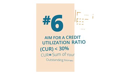 Credit one bank payment services p.o. Credit One Bank National Association #2 10 Things to Know ...