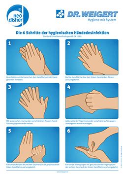 Lernen sie die 6 schritte der händedesinfektion. Coronavirus SARS-CoV-2 (Covid-19) : Dr. Weigert