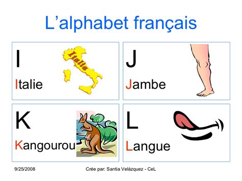 Il utilise l'alphabet latin moderne avec ses 26 lettres auxquelles il faut ajouter les lettres issues de cinq diacritiques, qui l'enrichissent alors de treize voyelles accentuées et du graphème c cédille « ç. L'alphabet Francais