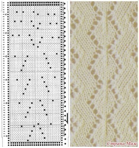 Some cards are in 2 sections to allow those in the us (with smaller paper) to print the cards full size.if printer is set to actual size printing (as opposed to fit) , the printouts will match the size of the cards to be punched. 7 punch card for knitting openwork on knitting machines ...
