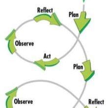 Promoting active listening in the classroom. Advantages of Molecular Shape Simulator over Physical ...