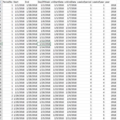 Calendar with all holidays in 2021. 愛されし者 4 5 4 Retail Calendar 2020 - じゃごやめ