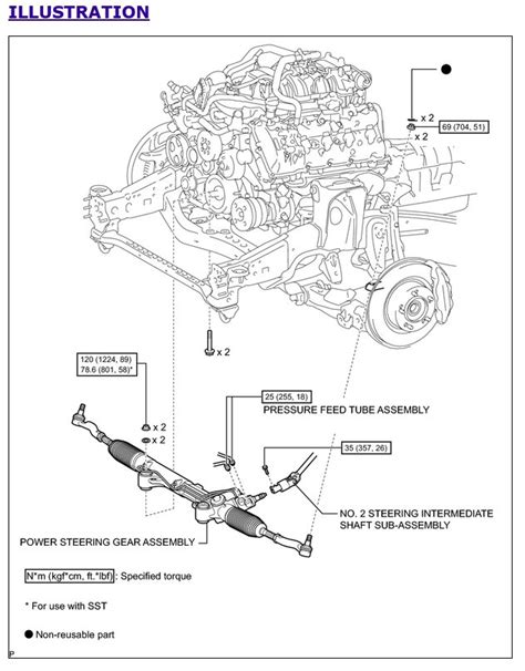 But it's a lot more complicated than that. Torque specs for 2014 Tundra rack and pinion | Toyota ...