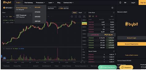 Best trading platform so still pretty new and as a newbie i started out with coinbase, no complaints as of yet however i have been checking out binance. Where Should You Go for Crypto Derivatives Trading in 2021 ...