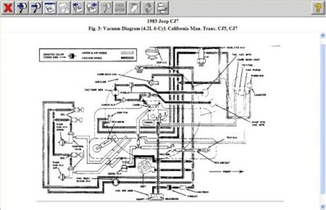 Did you start wiring and look under the dash? Wiring Diagram: 30 Cj7 Vacuum Hose Diagram