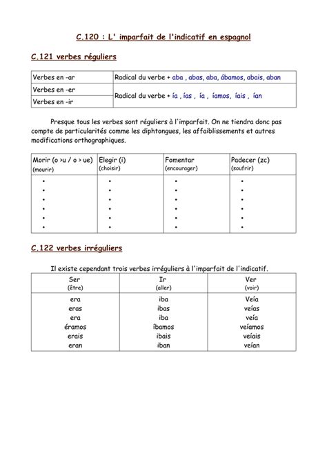 Ce qui suit est une conjugaison au présent du verbe être. imprimer Comment Conjuguer Au Passé Composé En Espagnol ...