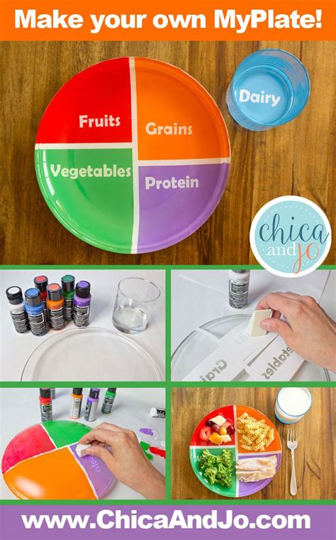 Experts think the new plate will be better understood by the masses, as it would be a these food pyramids are a bit complicated and the usda states the new plate will be much simpler to understand. Make your own MyPlate food pyramid plate with the help of ...