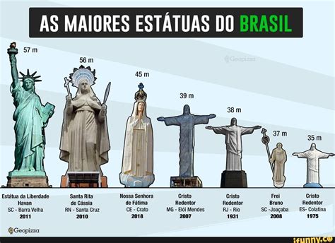 Estátua da liberdade da havan. AS MAIORES ESTÁTUAS DO Estátua da Liberdade Santa Rita ...