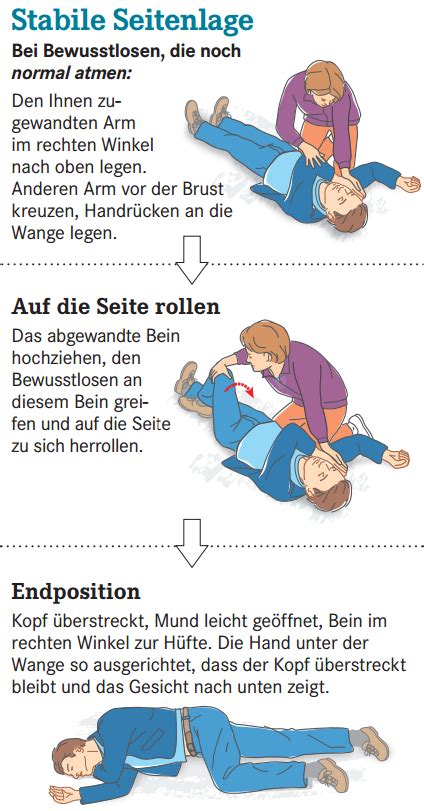 Als erste hilfe bezeichnet man maßnahmen, um das leben eines verletzten oder schwer erkrankten menschen bis zum eintreffen des rettungsdienstes zu retten. Erste Hilfe - eine kurze Anleitung - lu-glidz