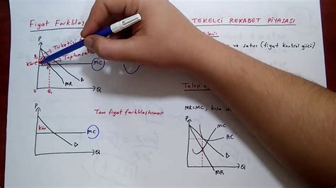 Sitemizden en iyi şekilde faydalanabilmeniz için çerezler kullanılmaktadır. AÖF İKTİSADA GİRİŞ 1 Eksik Rekabet Piyasaları - YouTube