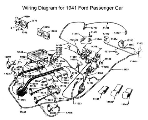 Ford truck technical drawings and schematics section h. Best 75+ Wiring images on Pinterest | Car stuff, Electric ...