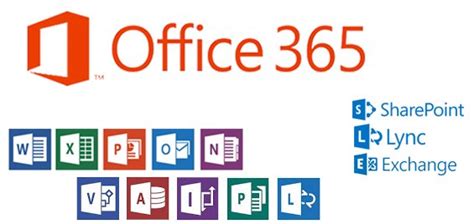 Is microsoft's cloud collaboration suite, which provides a secure space to store, edit and share files and documents. Microsoft biedt Office 365 ProPlus gratis aan alle ...