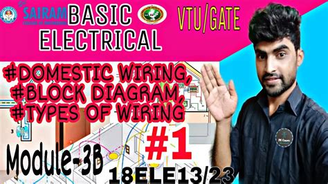 First, electric power is generated by electric power stations. Domestic wiring and types of wiring |Basic Electrical engineering|VTU| - YouTube