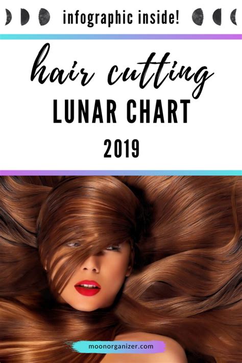 Maybe you would like to learn more about one of these? Lunar hair cutting chart - infographic 2019