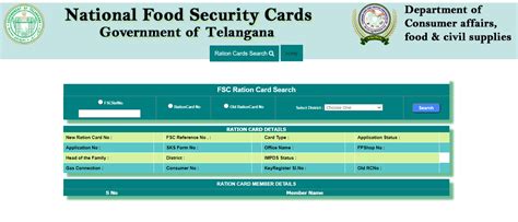 Apply for sbi credit card online to avail premium benefits & rewards. Telangana Ration Card List 2021 TS Application Status, Online Apply Link