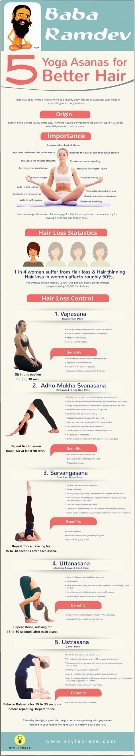 Fight white hair with these 13 yoga poses; 5 Baba Ramdev Yoga Asanas for Better Hair | Yoga hair ...