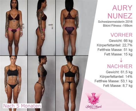 Welche haarwuchsmittel für frauen und männer im test 2021 wirken? Vorher-Nachher - Bikini Angels - Bikini Angels