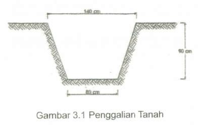 Titik b dalam fasa cair dan titik c dalam fasa gas. Viral Perlit Adalah Besi Cor - Besi Cor