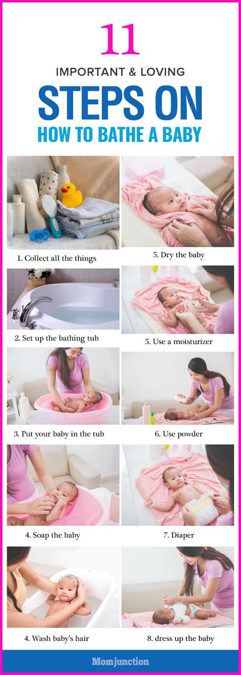 How to bathe a baby? How To Bathe A Baby - With Detailed Step By Step ...