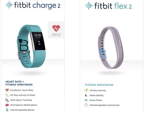 It's waterproof down to 50 meters (about 165 feet) and can be used in both fresh water and salt water. Leaked Images Show Alleged Fitbit Charge 2 and Fitbit Flex ...