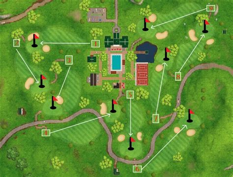 The game is comprised of three game modes; Fortnite Battle Royale: Lazy Links - Orcz.com, The Video ...