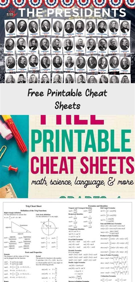 Formula to convert into an. Free Printable Cheat Sheets | How to memorize things, Math cheat sheet, Algebra formulas