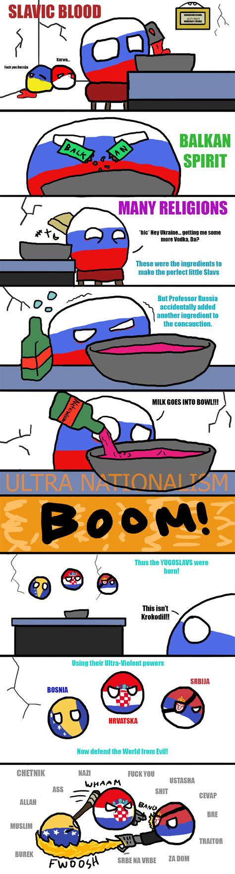 4 cara cek pulsa axis panggilan sms telepon hp modem. The Powerpuff Axis : polandball