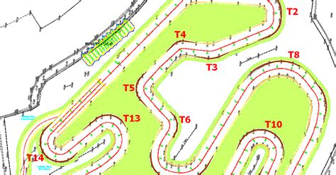 Razif ismail 490 views4 months ago. Pocong GTI: Getting seriously wet @ City Karting Shah Alam