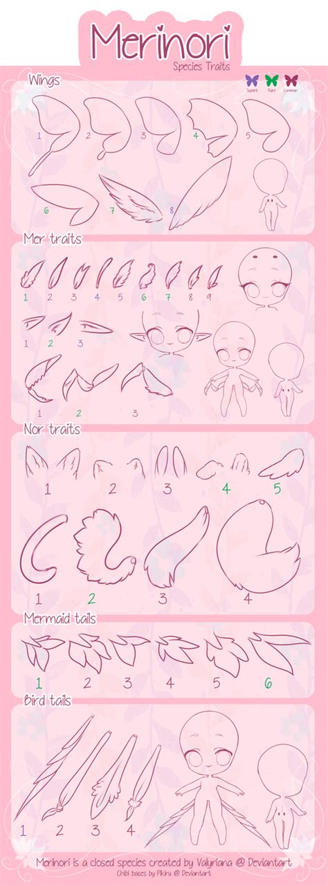 In this post we are going to see how to draw. Merinori Traits by Squishibear on DeviantArt | Anime ...