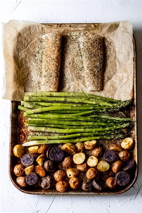 Heat a nonstick pan or a cast iron. Healthy Mahi Mahi Recipe • Wanderlust and Wellness