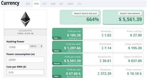 New pools and coins added per request. What Do YOU Need to MINE ONE ETHEREUM In 2020?! - Mining ...