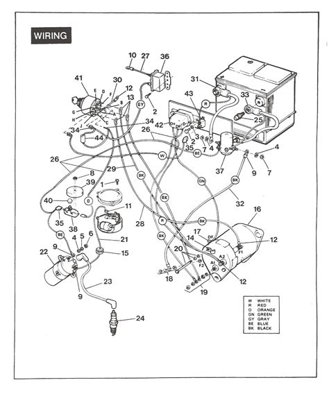 Yamaha g1 golf cart 36v wiring diagram in addition gas. 1984 Ezgo Electric Golf Cart Wiring Diagram - Wiring Diagram