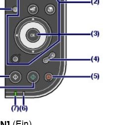 Download drivers, software, firmware and manuals for your canon product and get access to online technical support resources and troubleshooting. Wo ist beim Canon MP540 die Resume Taste?